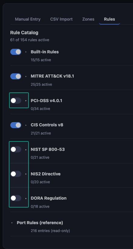 Rule Catalog showing framework toggles